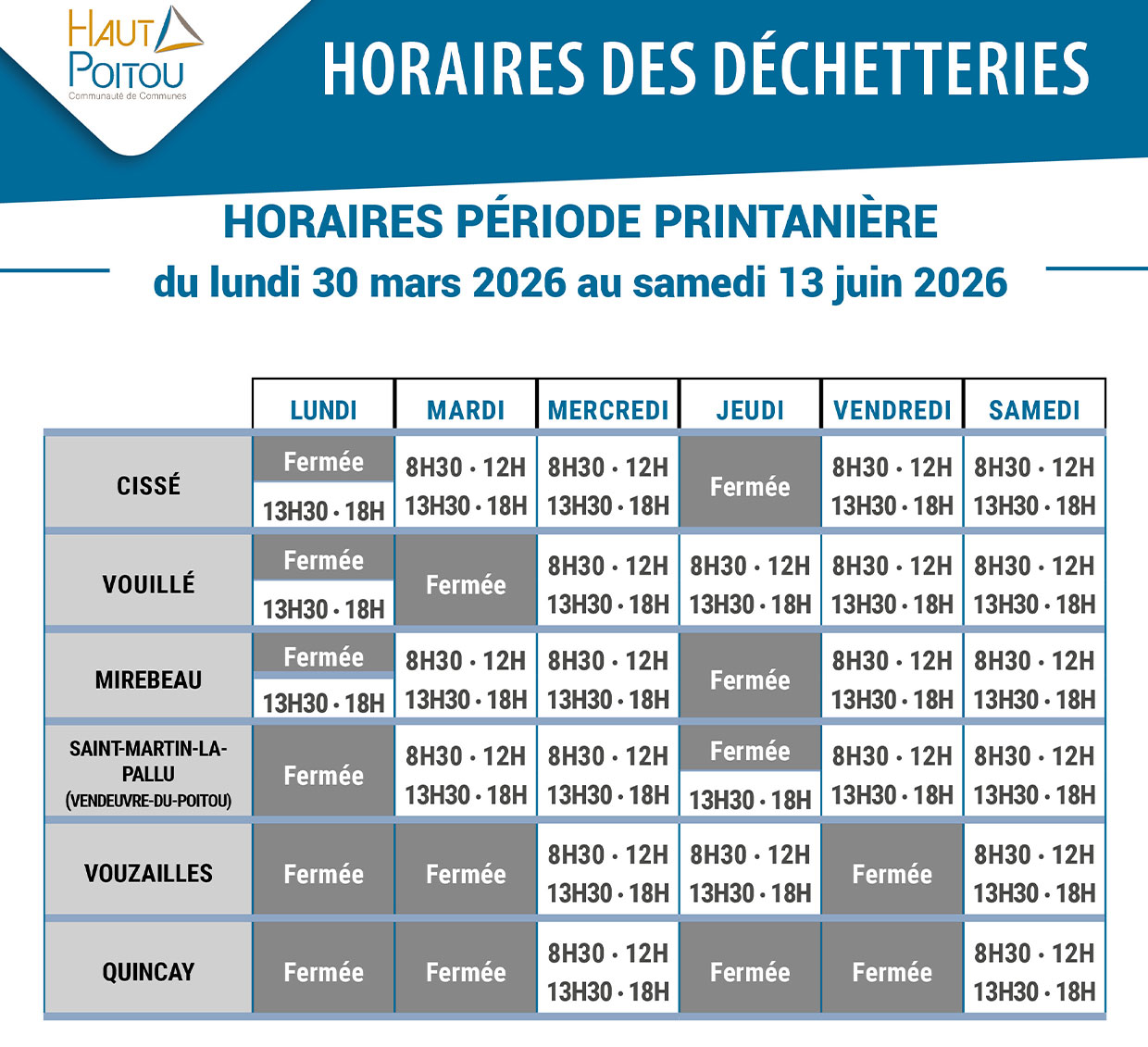 horaires printemps dechetteries 2026 site web coussay