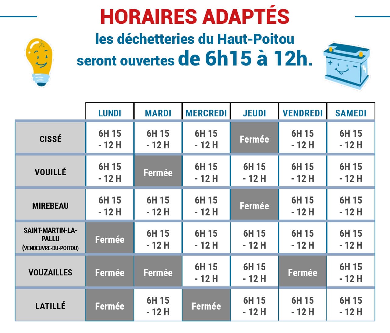 dechetteries canicule horaires juil 26
